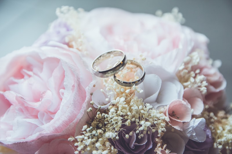 The Ultimate Guide to Proposal Planning